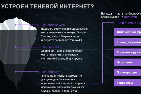 Гидра в даркнете