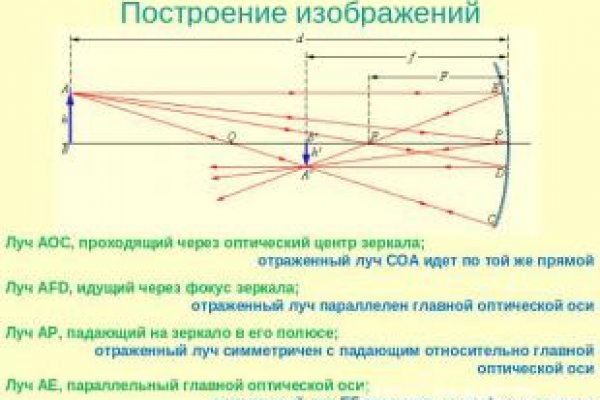 Кракен лег