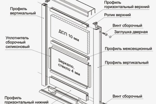 Kraken ссылка актуальная