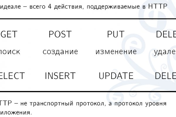 Какой нужен тор чтоб зайти в кракен