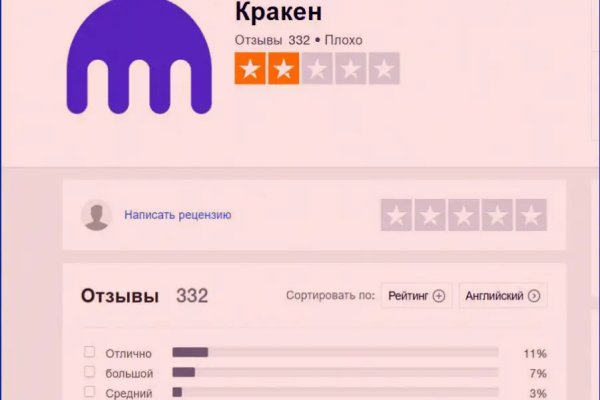 Кракен маркетплейс