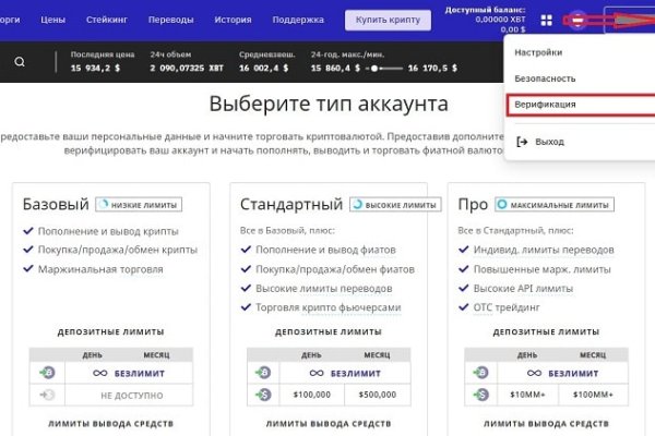 Kraken market зеркала