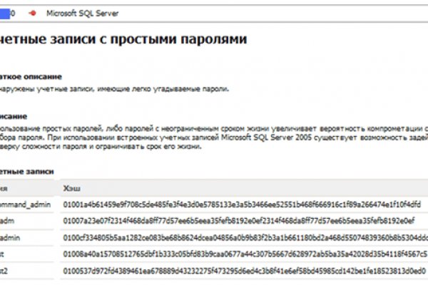 Как найти кракен в торе